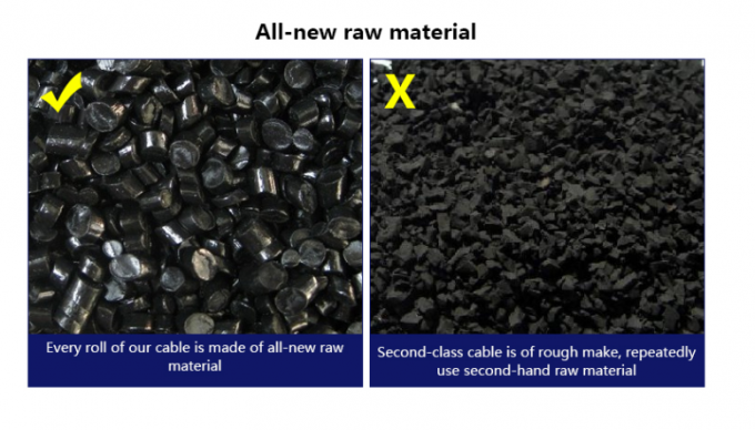 आउटडोर एरियल बख्तरबंद 4 कोर GYXTW फाइबर ऑप्टिक केबल 6 8 12 कोर 24 कोर फाइबर ऑप्टिक केबल 4