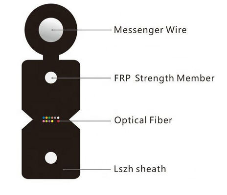 Black Jacket G657A1 1km FTTH Fiber Optic Drop Cable
