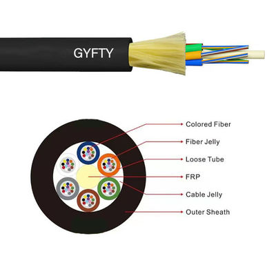 गुणवत्ता  China Factory 72 Core GYFTY Dielectric Fiber Optic Cable FRP Non Metallic Waterproof HDPE Jacket कारखाना