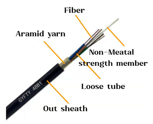72 Core Single Mode G652d G657a1 A2 Outdoor Fiber Optical Cable GYFTY