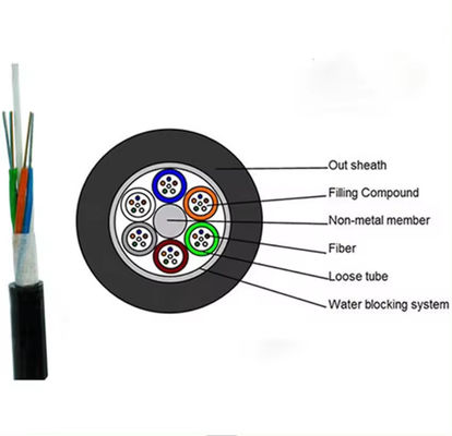 72 Core Single Mode G652d G657a1 A2 Outdoor Fiber Optical Cable GYFTY