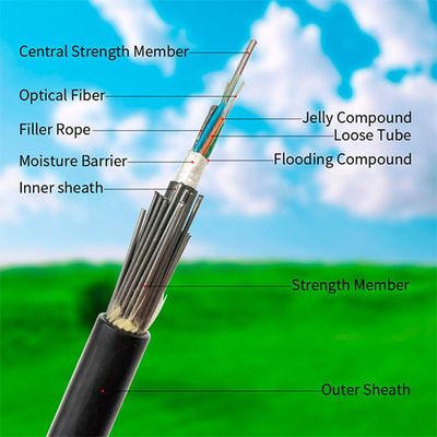 Submarine Fiber Optic Cable GYTA33 48 96 144 Cores Under Water Optical Fiber Cable