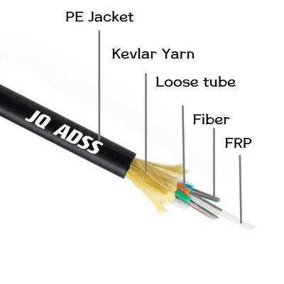 गुणवत्ता  Single Jacket ADSS Fiber Optic Cable Lightweight All Dielectric Aerial Cable कारखाना