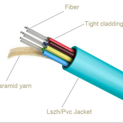 गुणवत्ता  GJFJH GJFJV 12 Core Indoor Distribution Fiber Optic Cable LSZH Singlemode कारखाना