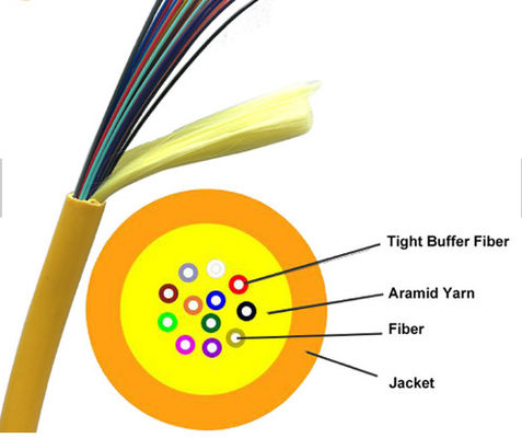 PVC Sheath OD6.5mm Tight Buffer Fiber Optic Cable