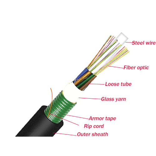 G652D Optical Fiber 48 Core Fiber Optic Cable GYFTY/ADSS/GYTS/GYTA53 Price Per Meter