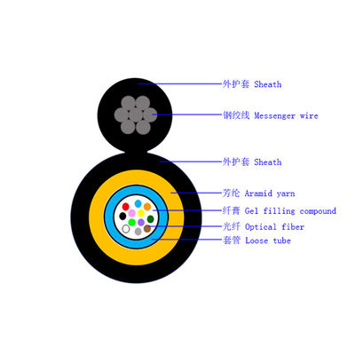 4-24 कोर चित्र 8 अरामाइड यार्न ताकत सदस्य के साथ फाइबर ऑप्टिक केबल
