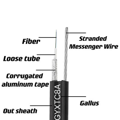 स्व-समर्थन एरियल चित्र 8 आउटडोर फीट फाइबर ऑप्टिक केबल GYXTC8A