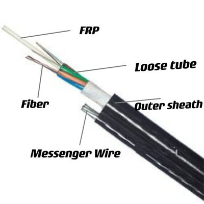 GYFTC8Y आउटडोर ऑप्टिकल फाइबर चित्रा 8 केबल स्ट्रैंड्ड ढीला ट्यूब एफआरपी ताकत सदस्य हवाई केबल