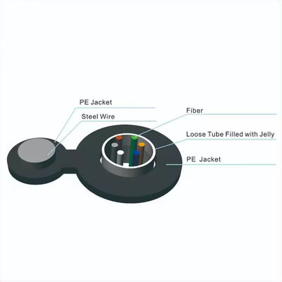 GYXTC8Y GYTC8Y आउटडोर एरियल स्व-सहायक चित्र 8 गैर बख्तरबंद फाइबर ऑप्टिक केबल