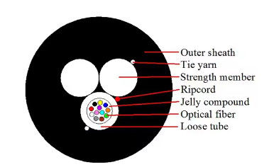 4 8 12 कोर ASU फाइबर केबल मिनी Adss ऑप्टिकल केबल स्पैन 80-150M स्व-समर्थन ऑप्टिकल केबल