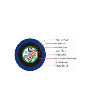 एमजीटीएसवी लौ retardant खनन फाइबर ऑप्टिक केबल LSZH बख्तरबंद 2-288 कोर