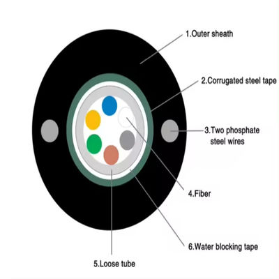निःशुल्क नमूना 4 कोर बख्तरबंद GYXTW आउटडोर यूनि-ट्यूब स्टील टेप SM MM फाइबर ऑप्टिक केबल