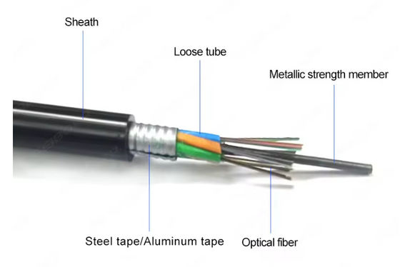 गर्म बिक्री GYTA 24 कोर एरियल डक्ट एंटी नमी स्थापना के लिए स्ट्रैंड लूप ट्यूब ऑप्टिकल फाइबर केबल