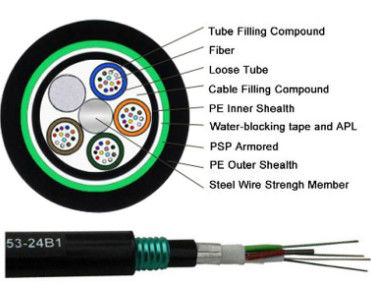 फैक्टरी आपूर्ति GYTA53 आउटडोर प्रत्यक्ष भूमिगत दफन 36 48 96 कोर फाइबर ऑप्टिकल केबल