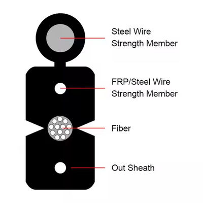 1-4 कोर FTTH ड्रॉप केबल स्टील मैसेंजर LSZH शीथ के साथ