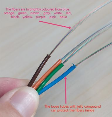 12/24/48/96C आउटडोर एरियल डक्ट GYTS GYFTS फाइबर ऑप्टिक केबल