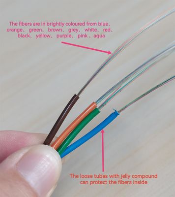 एकल मोड बहुमोड OM1 OM2 OM3 आउटडोर एरियल डक्ट भूमिगत GYTS GYFTS फाइबर ऑप्टिक केबल