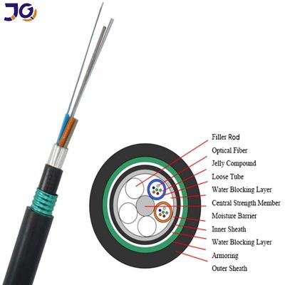 डबल जैकेट 24 कोर प्रत्यक्ष दफन बख्तरबंद स्टील टेप फाइबर ऑप्टिक केबल GYTA53