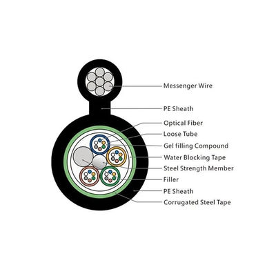हवाई एकल मोड चित्र 8 ऑप्टिकल केबल GYTC8S 12 16 24 48 96 कोर फाइबर ऑप्टिक केबल