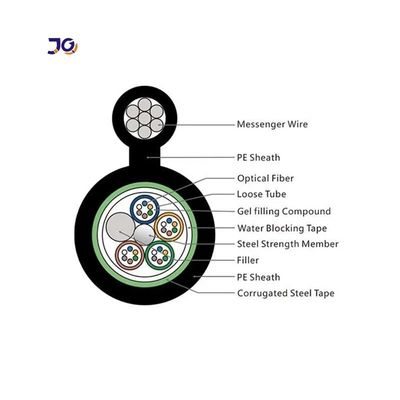 GYTC8S चित्र 8 फाइबर ऑप्टिक केबल 24 48 72 96 कोर फाइबर ऑप्टिक केबल बख्तरबंद ऑप्टिक केबल