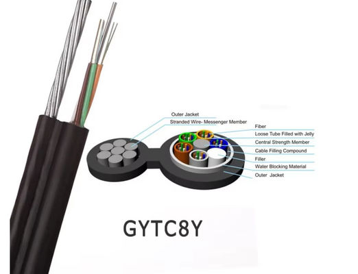 GYTC8S चित्रा 8 फाइबर ऑप्टिक केबल स्ट्रैंडड वायर्स मेसेंजर एरियल ओवरहेड