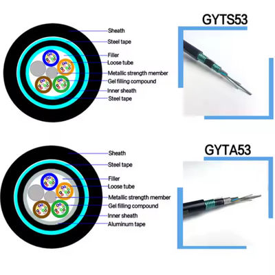 आउटडोर डक्ट GYTS53 24 36 48 96 कोर बख्तरबंद फाइबर ऑप्टिक केबल