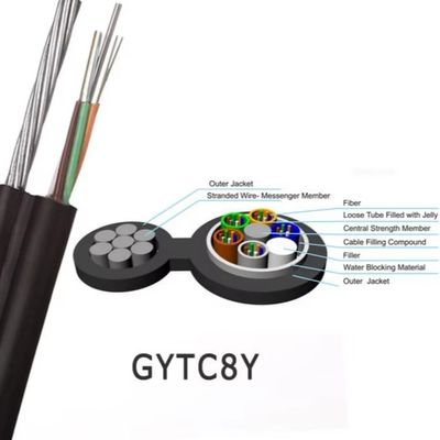 GYFTC8S चित्र 8 बख्तरबंद फाइबर ऑप्टिक केबल स्टील मैसेंजर स्व-समर्थन एफआरपी