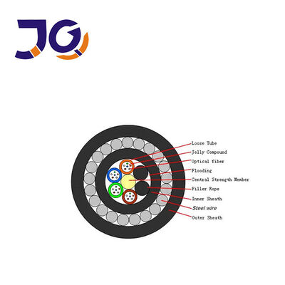 Water-proof Anti-rodent Steel Wire Armored Underground Installation Fiber Optic Cable GYFTY33 48F 96F