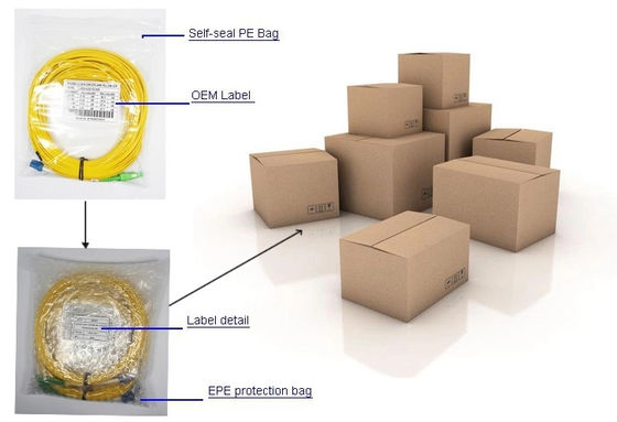 LC SC / UPC SC / APC G652D G657A पीवीसी फाइबर ऑप्टिक पैच कॉर्ड