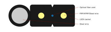 LSZH म्यान G657A GJYXCH 2 कोर ड्रॉप केबल