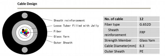 ग्लास यार्न के साथ म्यान सुदृढीकरण KFRP यूनिट ट्यूब फाइबर ऑप्टिक केबल