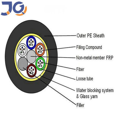 24 कोर आउटडोर फाइबर ऑप्टिक केबल गैर धातु ताकत सदस्य फंसे
