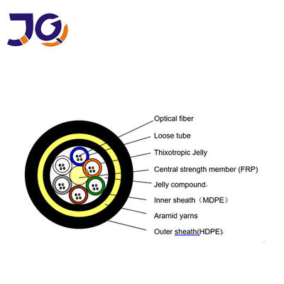 बाहर हवाई 24 48 96 कोर ADSS OFC फाइबर ऑप्टिक केबल