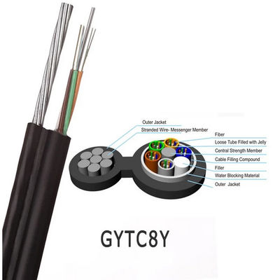48 कोर GYTC8S GYTC8A GYXTCS GYFTC8Y53 GYTC8S53 चित्र 8 संचार के लिए फाइबर ऑप्टिक केबल