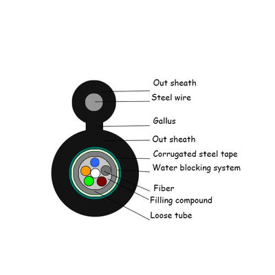 2 किमी लंबाई ओवरहेड 24 कोर चित्रा 8 फाइबर ऑप्टिक केबल
