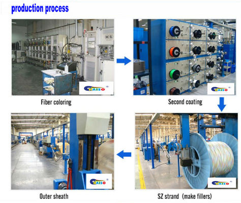 ब्लैक जैकेट आउटडोर एफटीटीएच फाइबर ऑप्टिक केबल फ्लैट जीजेवाईएक्ससीएच 2 कोर