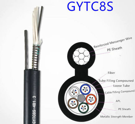 36 कोर मल्टीमोड आउटडोर चित्रा 8 फाइबर ऑप्टिक केबल