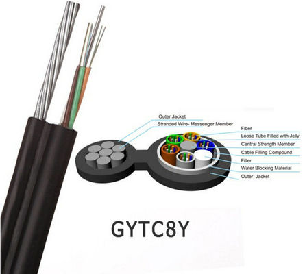एरियल सेल्फ सपोर्टिंग नॉन आर्मर्ड GYTC8Y GYXTC8Y चित्र 8 फाइबर केबल