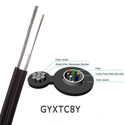 48 कोर फंसे स्टील वायर चित्रा 8 फाइबर केबल पीई जैकेट