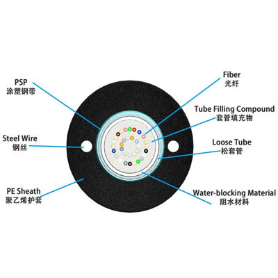 यूनिट्यूब सिंगल मोड ऑप्टिक GYXTW आउटडोर फाइबर ऑप्टिक केबल
