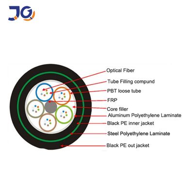 144 कोर भूमिगत संचार केबल GYFTA53 1km