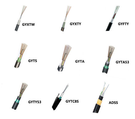 डबल जैकेट डायरेक्ट बरीड GYFTY53 अंडरग्राउंड फाइबर ऑप्टिक केबल