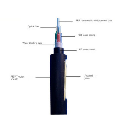 ओवरहेड हाई वोल्टेज ट्रांसमिशन के लिए 96 कोर एडीएसएस फाइबर ऑप्टिक केबल एफआरपी ताकत