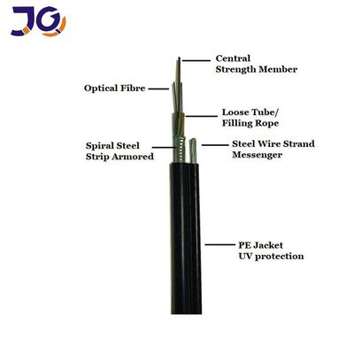 GYTC8S चित्र 8 एरियल फाइबर ऑप्टिक केबल पीई जैकेट