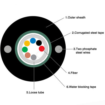 24 करोड़ मोनोमोडो बख़्तरबंद Gyxtw फाइबर ऑप्टिक केबल सेंट्रल लूज ट्यूब